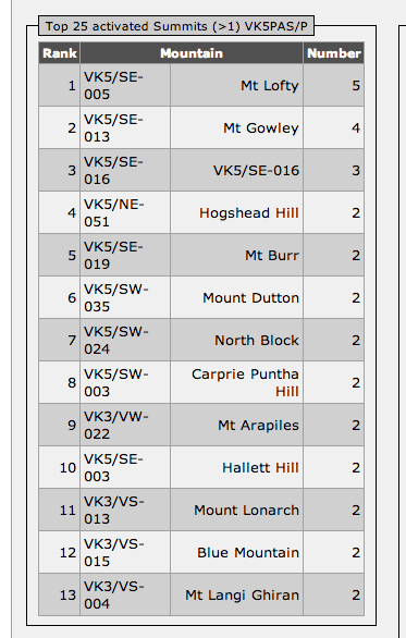 Screenshot 2014-05-29 21.30.17