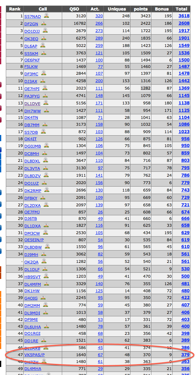 Screenshot 2014-05-29 21.42.46