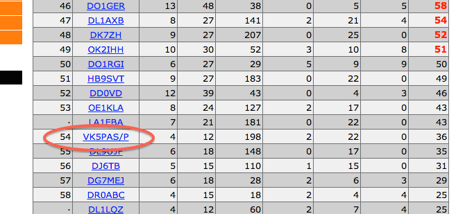 Screenshot 2014-05-29 21.53.08