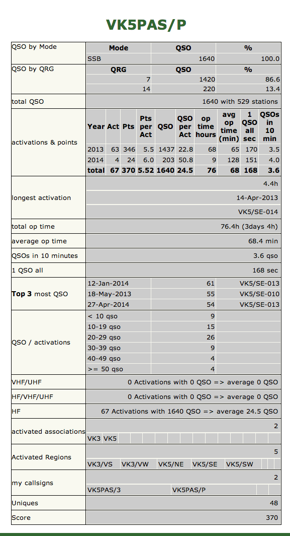 Screenshot 2014-05-29 22.04.03