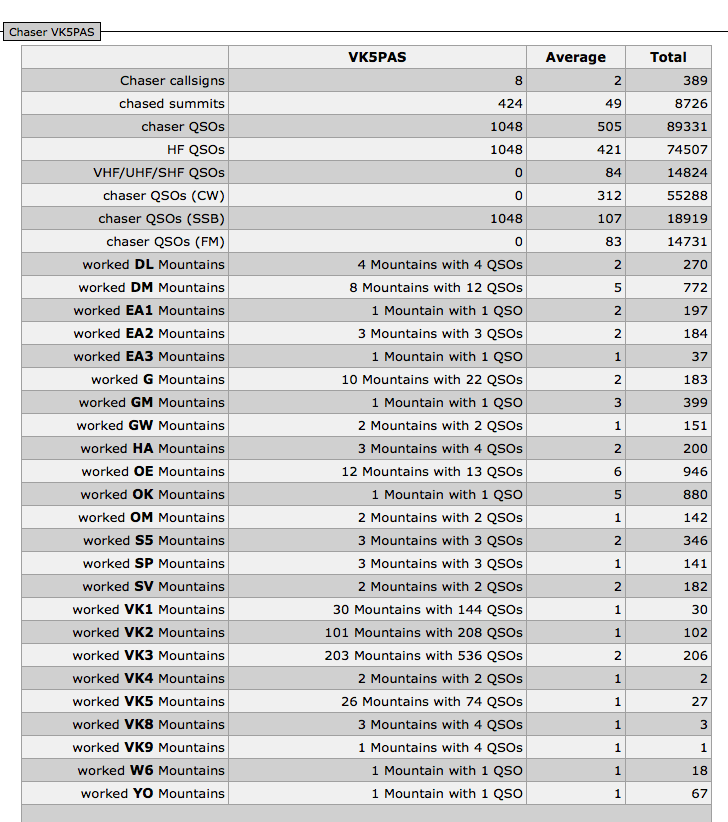 Screenshot 2014-05-31 07.51.57