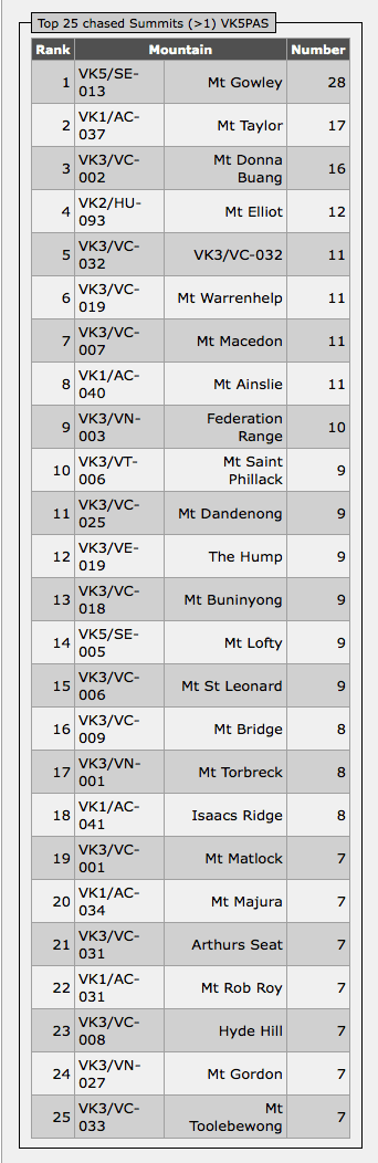 Screenshot 2014-05-31 07.52.17