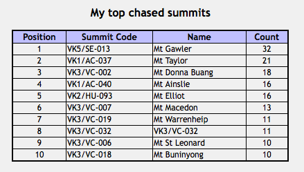 Screenshot 2014-07-03 18.15.44