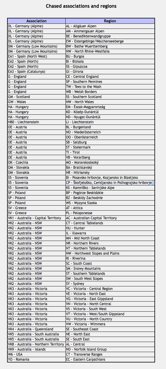 Screenshot 2014-07-03 18.17.19