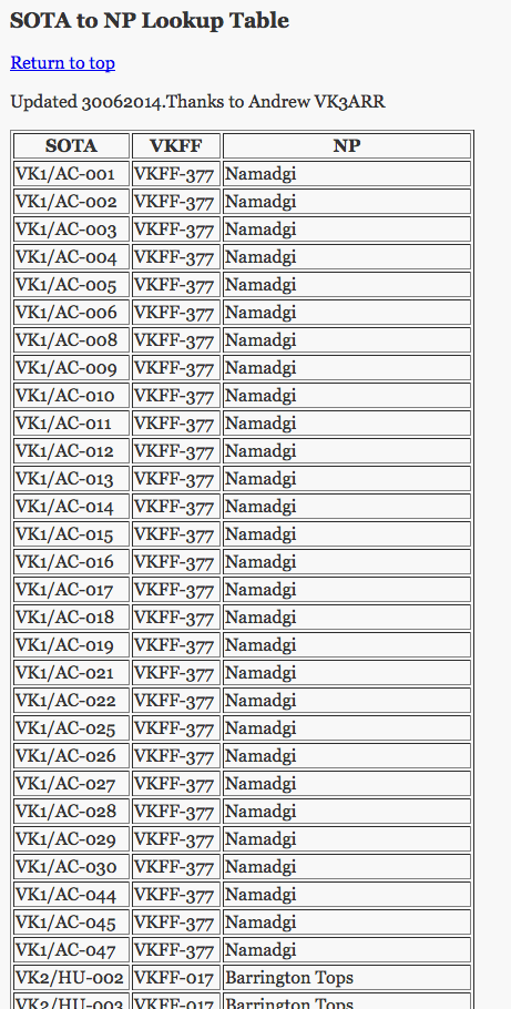 Screenshot 2014-07-18 15.45.58