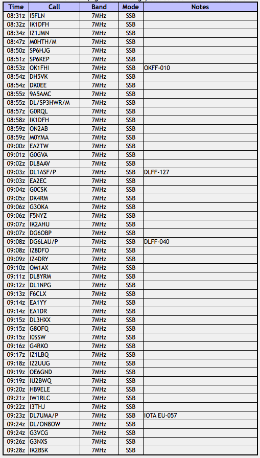 Screenshot 2014-09-09 14.52.22