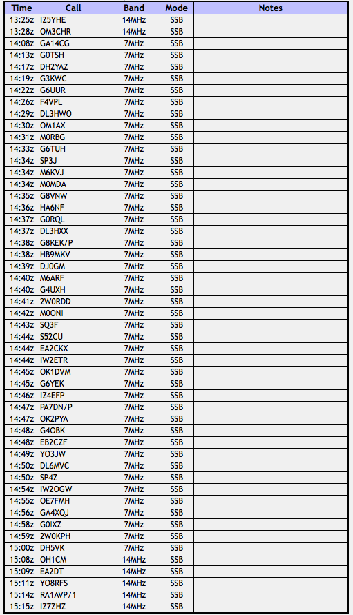 Screenshot 2014-09-09 14.54.18