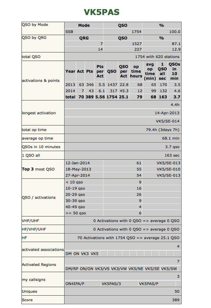 Screenshot 2014-09-12 19.13.33