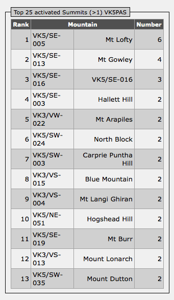 Screenshot 2014-09-12 21.27.49