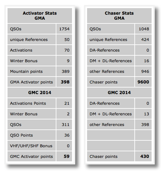 Screenshot 2014-09-13 12.04.20