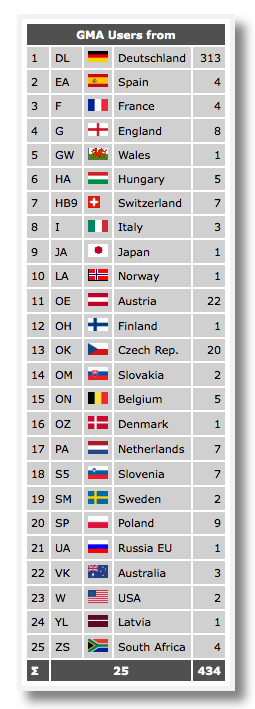 Screenshot 2014-09-14 20.00.12