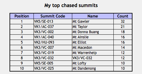 Screenshot 2014-09-14 21.01.29