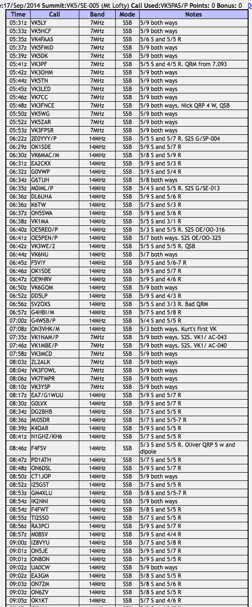 Screenshot 2014-09-18 11.36.18