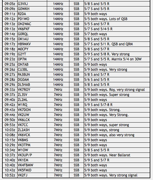 Screenshot 2014-09-18 11.36.20