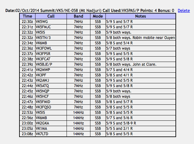 Screenshot 2014-10-06 10.02.12