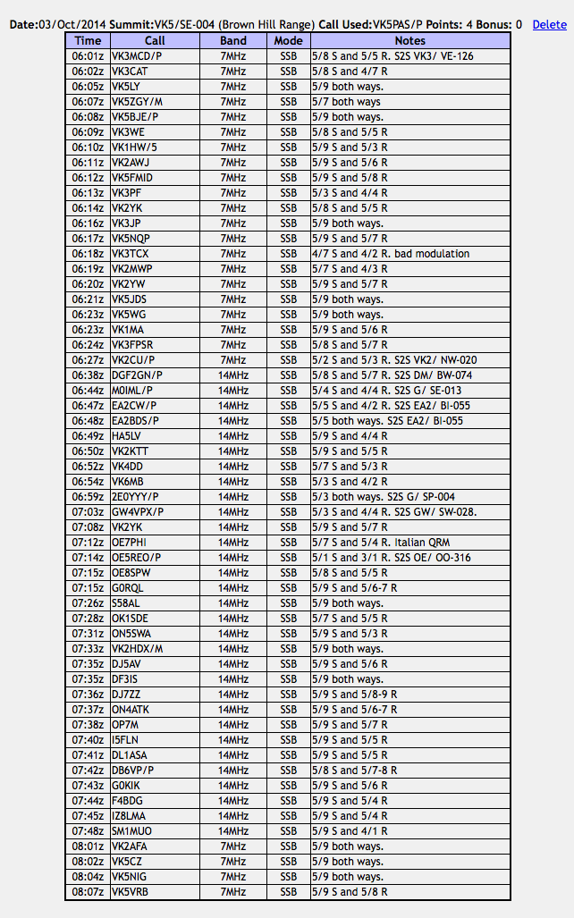 Screenshot 2014-10-06 11.22.43