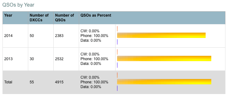 Screenshot 2014-10-29 15.14.01