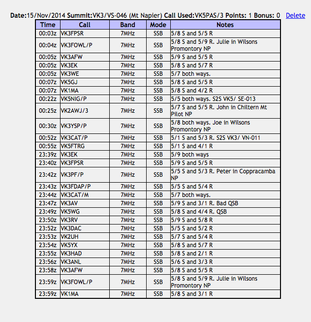 Screenshot 2014-12-01 12.23.05