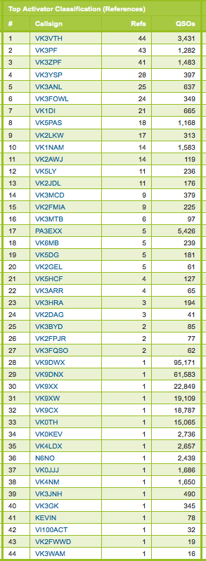 Screenshot 2014-12-09 21.27.59