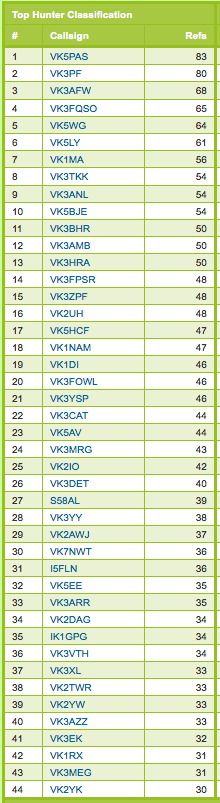 Screenshot 2014-12-09 21.28.04