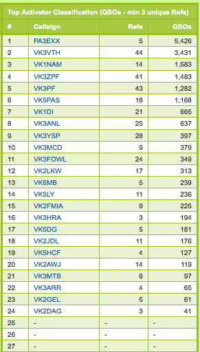 Screenshot 2014-12-09 21.34.36