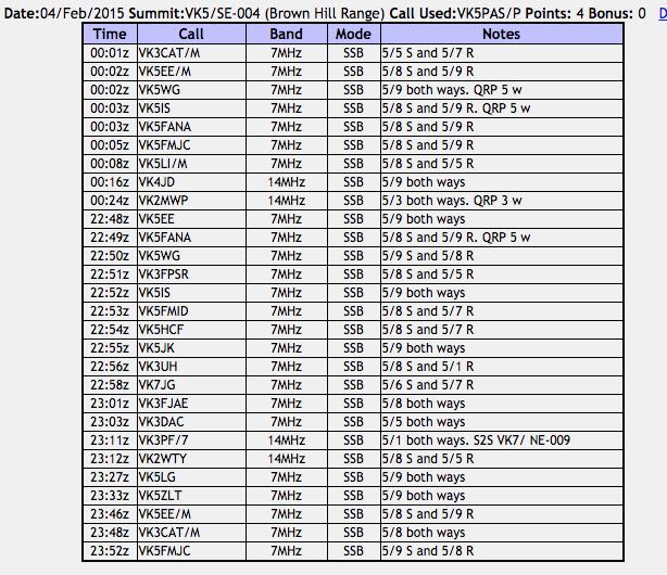 Screenshot 2015-02-08 11.46.03