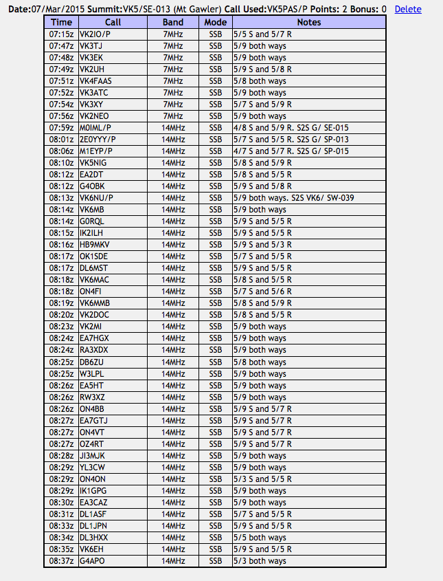 Screenshot 2015-03-11 17.00.16