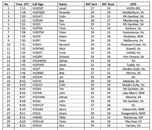 Screenshot 2015-03-11 17.51.42