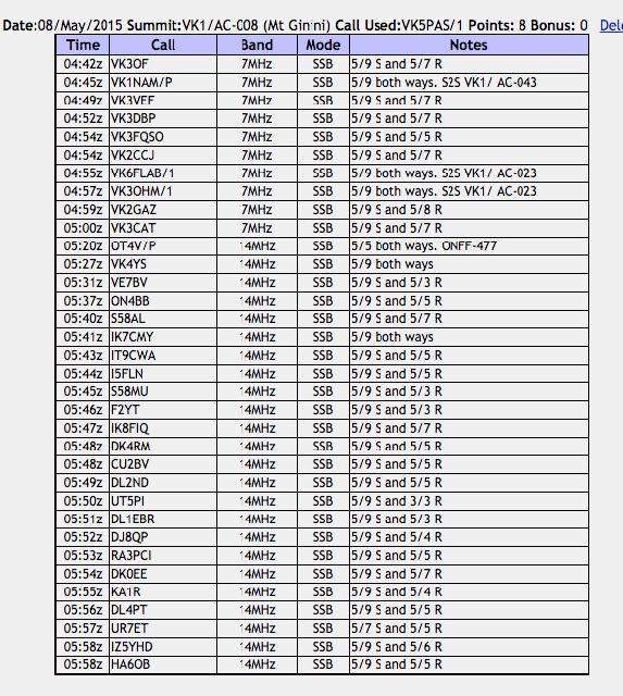 Screenshot 2015-05-15 18.18.47