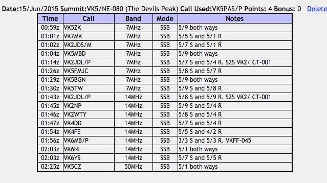 Screenshot 2015-06-24 15.59.18