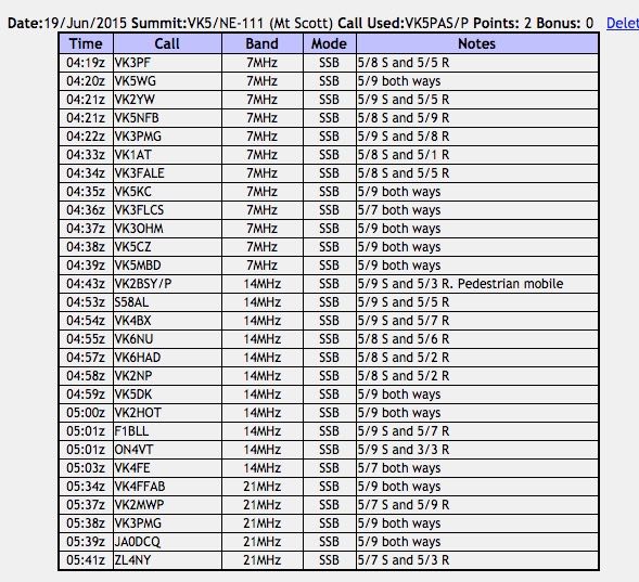 Screenshot 2015-06-29 08.26.07