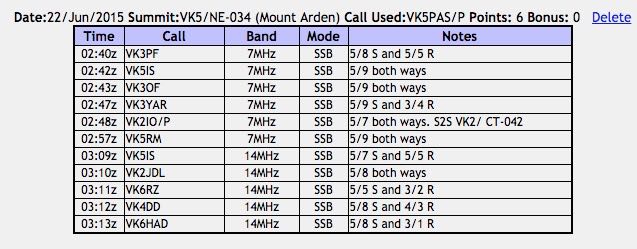 Screenshot 2015-06-29 15.02.12