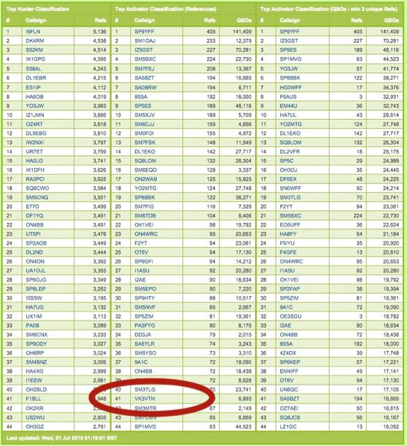 Screenshot 2015-07-01 13.21.35