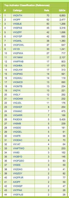 Screenshot 2015-07-01 13.21.50