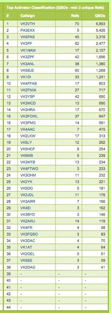 Screenshot 2015-07-01 13.21.55