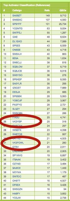 Screenshot 2015-07-02 13.29.14