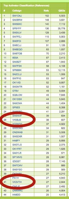 Screenshot 2015-07-02 13.34.20