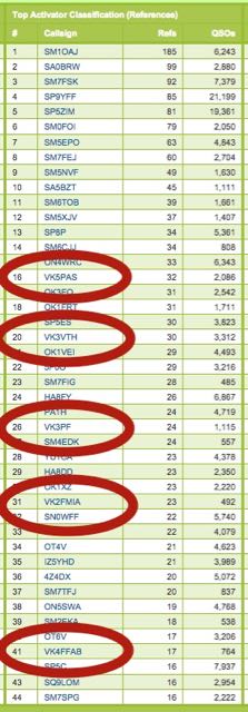 Screenshot 2015-07-02 13.39.12