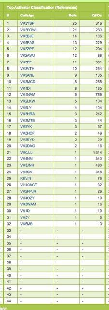 Screenshot 2015-07-02 13.46.46