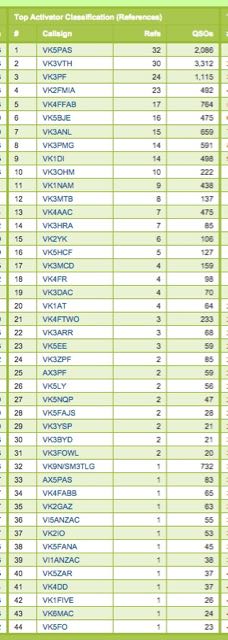 Screenshot 2015-07-02 13.52.49