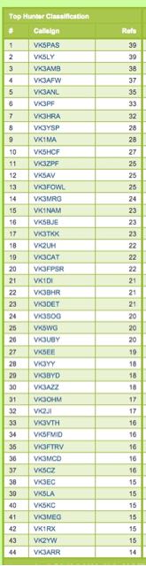 Screenshot 2015-07-03 12.17.16