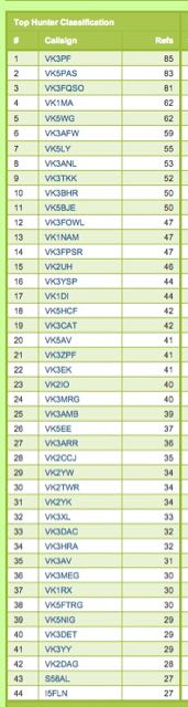 Screenshot 2015-07-03 12.19.19