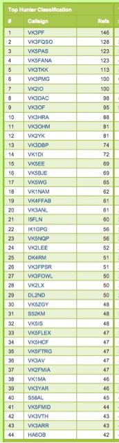 Screenshot 2015-07-03 12.19.33