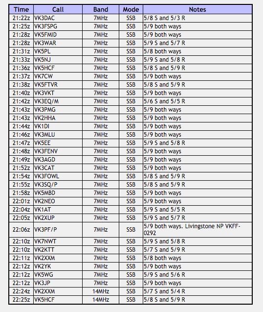 Screenshot 2015-11-04 12.17.07