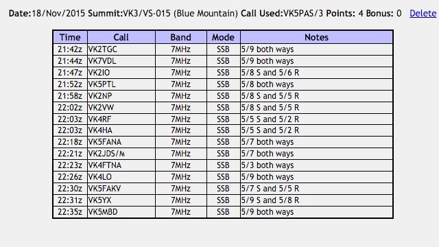 Screenshot 2015-12-12 08.06.43