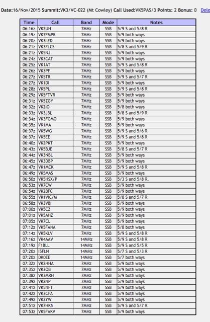 Screenshot 2015-12-09 18.14.28