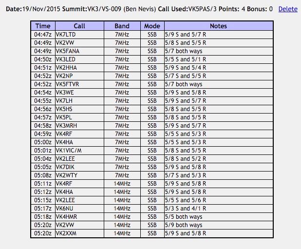 Screenshot 2015-12-12 13.50.01