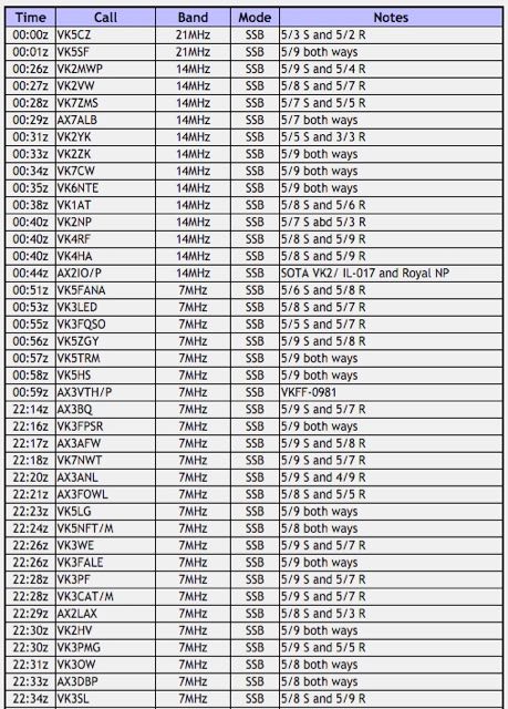 Screenshot 2016-01-26 15.43.33