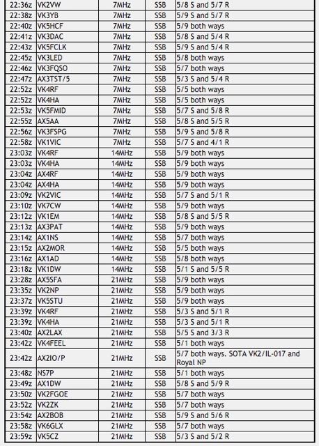 Screenshot 2016-01-26 15.43.39