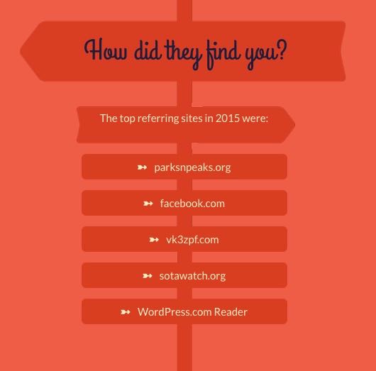 Screenshot 2016-01-31 13.58.25